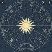 Avatar de Mapa Astral e Numerologia