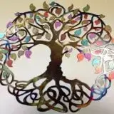 Avatar de Cerimônia do Cacau